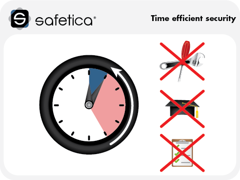 Time_efficient_security